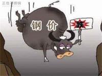 304不銹鋼管價格回升，需更多利好因素