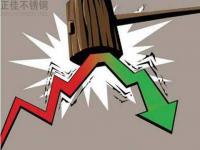 九月需求不足，十月對不銹鋼木紋管有何影響？